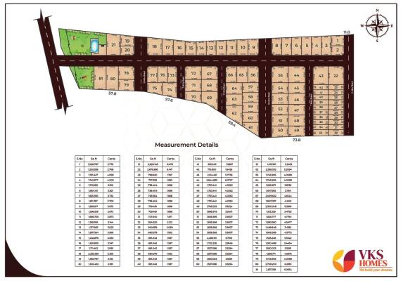 Residential land / Plot in Ondiputhur , Coimbatore