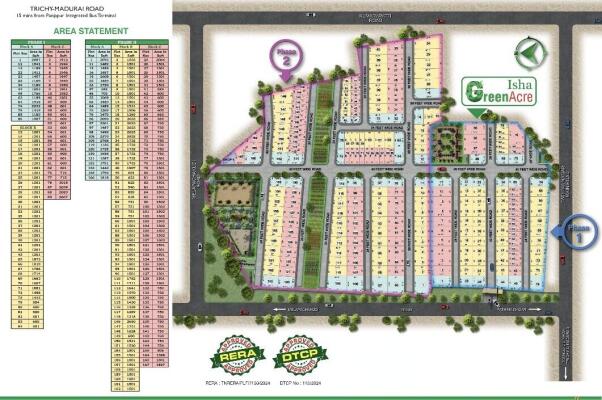 Residential land / Plot in Fathima Nagar, Trichy