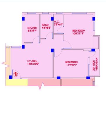 2 BHK Flat in Bansdroni, Kolkata