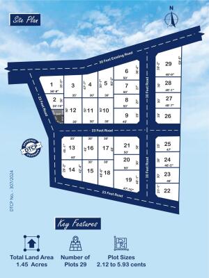Residential land / Plot in R Ponnapuram, Pollachi
