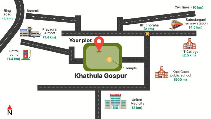 Residential land / Plot in Jhalwa, Allahabad