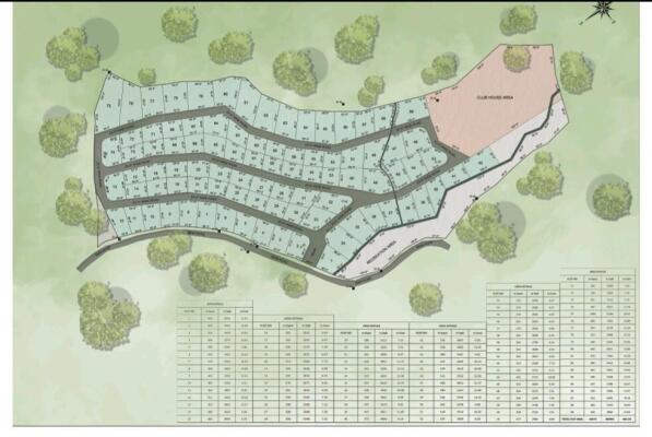Residential land / Plot in Anaikatti, Coimbatore