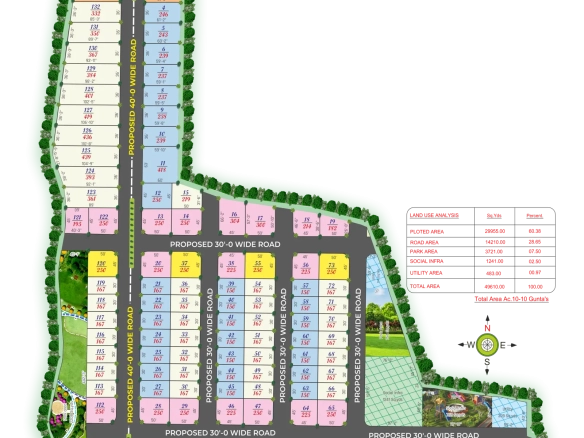 Residential Lands & Plots for Sale in Kondurg, T Homes Kondurg