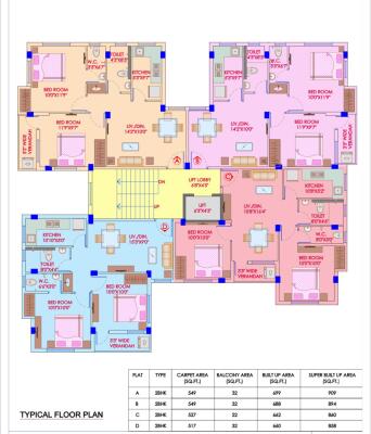 2 BHK Flat in Bansdroni, Kolkata