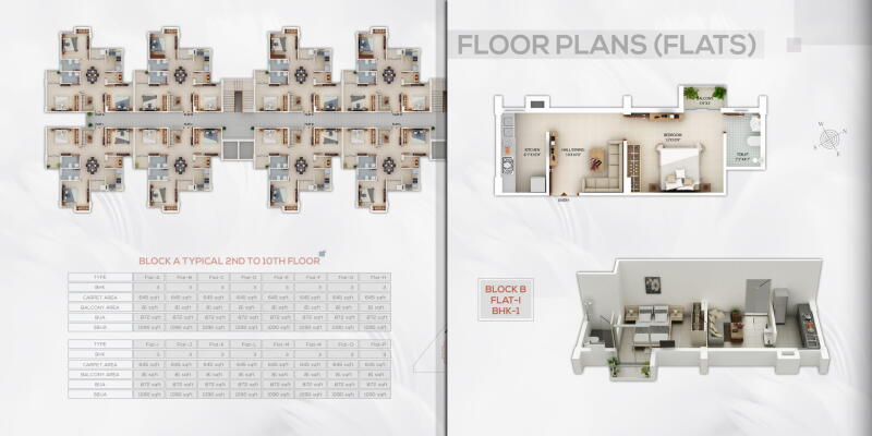 3 BHK Flat in Jalukbari, Guwahati