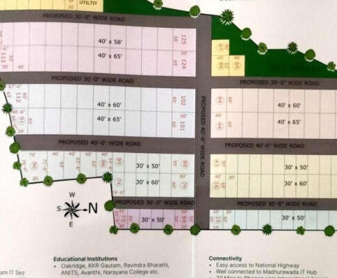 Residential land / Plot in Anandapuram, Visakhapatnam