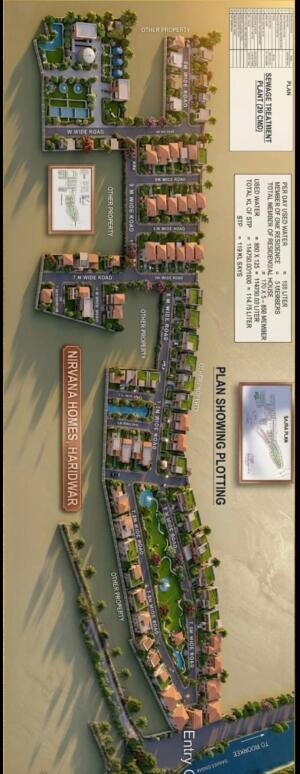 Residential land / Plot in Daulatpur, Haridwar