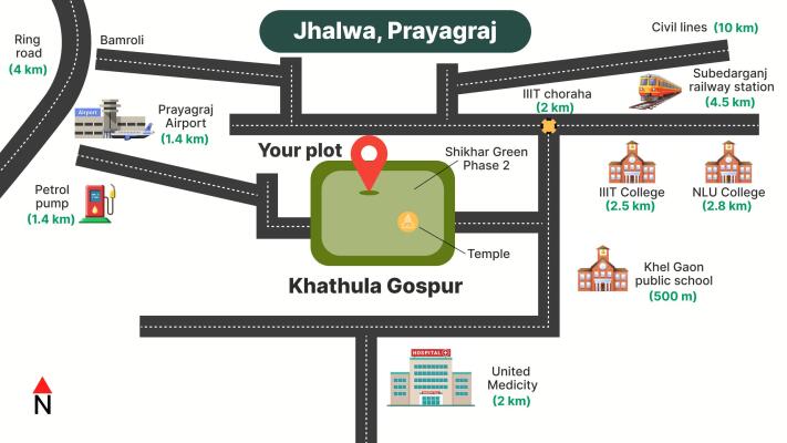 Residential land / Plot in Jhalwa, Allahabad